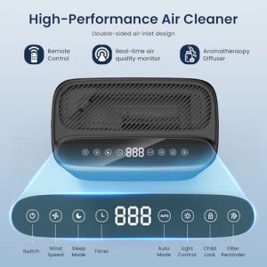 Large Room Air Purifier — Air Purifier, AMEIFU
