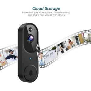 Wi-Fi Video Doorbell Camera with Two Way Audio, AI Motion Detection, Night Vision — Video Doorbell, Shenzhen Puge Electronics Co., Ltd.