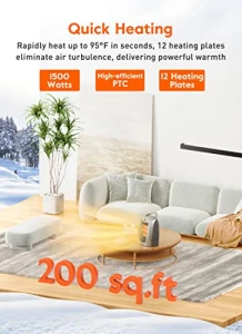 Portable Electric Space Heater with Thermostat, 1500W/750W Safe and Quiet Ceramic Heater Fan, GiveBest