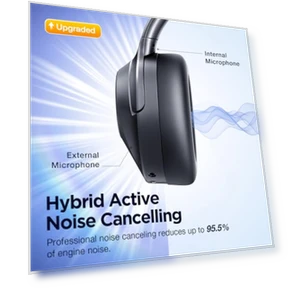 Hybrid Active Noise Cancelling Headphones with HD Sound — In-Ear Headphones, Vibeadio