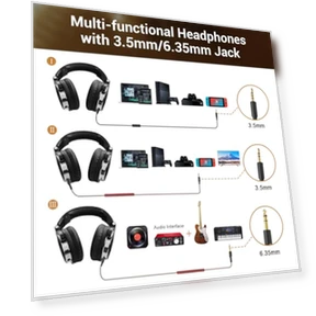 Wired Over Ear Headphones with 50mm Drivers for Studio Monitoring — In-Ear Headphones, OneOdio