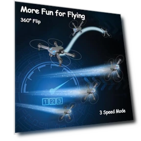Mini Drone with Camera 1080P HD, Foldable RC Quadcopter for Adults and Kids — Drones, Wipkviey