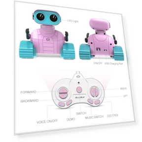 Rechargeable RC Robot Toy for Kids with Music and LED Eyes — Interactive Figures & Robots, ALLCELE