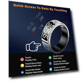 Smart Health Ring with LED Display — Smart Rings, Gwenland