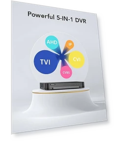 16 Channel Security Camera System — Smart Home Security, Annke