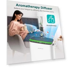 HEPA Air Purifier for Home Large Rooms — Activated Carbon Air Purifiers, Jafända