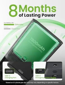 Smart Door Lock with Palm Vein Recognition — Smart Lock, GHome Smart