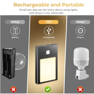 Motion Sensor Step Night Light, VST