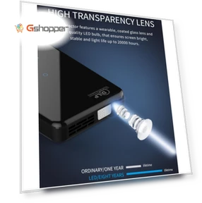 Smart Mini Projector — Home Theater Projectors
