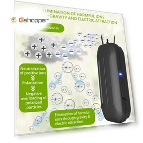 Portable Anion Air Purifier — Activated Carbon Air Purifiers