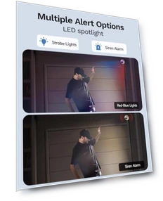 Smart Security Camera System — Smart Home Security, LongPlus