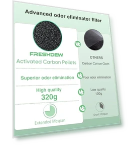 Air Purifier for Home — Electrostatic Air Purifiers, FRESHDEW