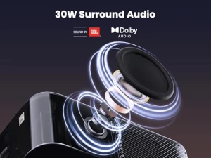 Smart Projector with Google TV — Smart Projector, Yaber