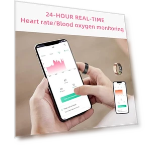 Health Tracker Smart Ring — Smart Rings, Weyrinice