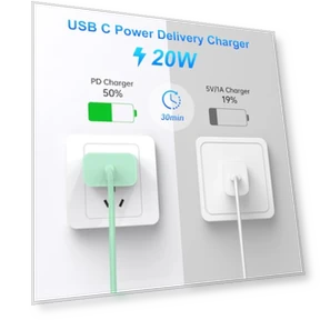 Fast Charging USB C Wall Charger with Lightning Cable — Chargers, Dayaoncy