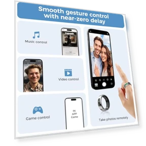 Smart Ring with Instant Notification Alerts & Gesture Control — Smart Rings, Hugrow