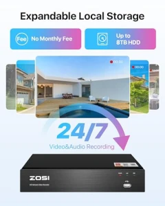 8CH 4K PoE Home Security Camera System — Security Camera, ZOSI