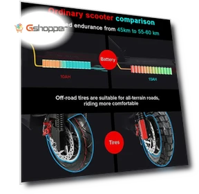 Foldable Electric Scooter with Seat — Electric Self-Balancing Scooters, Umeiqi