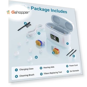 Rechargeable Hearing Aids — Hearing Support, XIYNBH