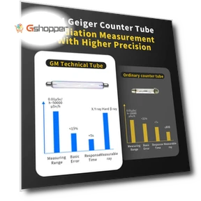 Geiger Counter, Nuclear Radiation Detector — Geiger Counters, FNIRSI