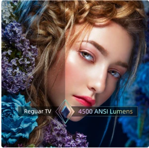 4K Laser Projector — Smart Projector, Formovie