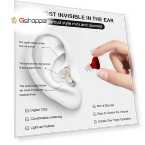 Hidden Form In-Ear Hearing Aid Sound Amplifier — Hearing Support