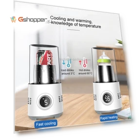 Hot and Cold Cup — Beverage Warmers