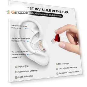 Invisible In-Ear Hearing Aid Sound Amplifier — Hearing Support
