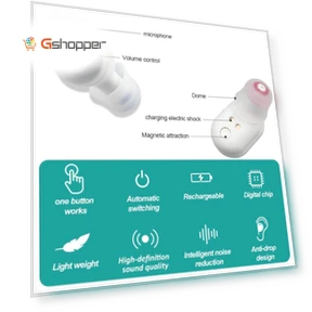 On-Ear Sound Amplifier Hearing Aid — Hearing Support