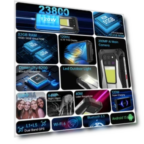 Smartphone with Laser Rangefinder and Night Vision — Mobile Devices & Accessories, Unihertz