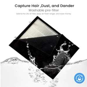 Smart Pet Air Purifier — Air Purifier, Samrado