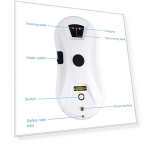 Window Cleaner Robot — Smart Cleaning Robots, KEFIDEK
