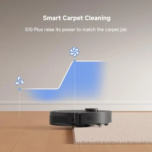 Robot Vacuum with Self-Empty Dock — Robot Vacuum, MOVA