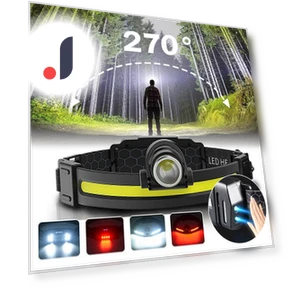 Powerful LED Headlamp with Built-in Battery — Flashlights, Dongfang HOME A