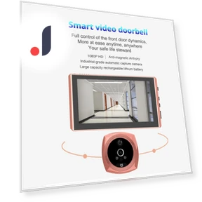 Smart Doorbell Camera — Smart Home Security, wmlike mz