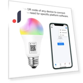 Smart LED Light Bulb — LED, GYROBALL