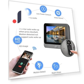 Smart Wi-Fi Doorbell Camera — Smart Home Security, Jakemy