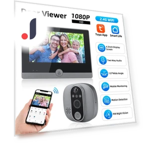 Wi-Fi LCD Peephole Camera with Night Vision — Smart Home Security, Jakemy