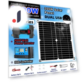 Autonomous Solar System — Renewable Energy Solutions, Modern Home Furnishing