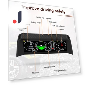 GPS Speedometer with Inclinometer and Compass HUD — Location Tracking Devices, Auto Launcher