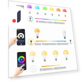 Smart LED Bulb — LED, HIMO Group