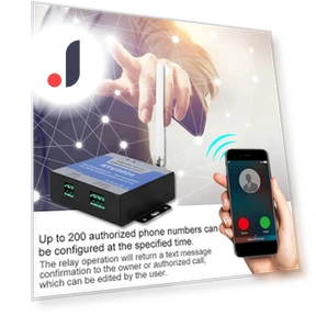 GSM Gate Opener — Openers