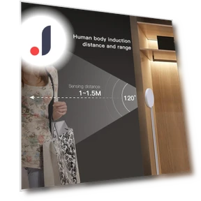 Human Motion Sensor Switch — Motion Actuated Switches, HOME-Auto-001
