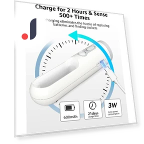 Rechargeable Motion Sensor Night Light 2-in-1 Portable LED Night Light Flashlight — Flashlights, LifeImpree