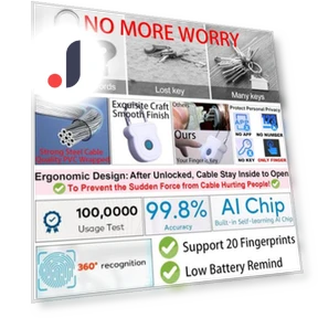 Biometric Fingerprint Locks — Biometric Security