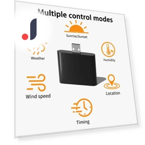 Smart Bridge — Smart Home Hubs & Controllers