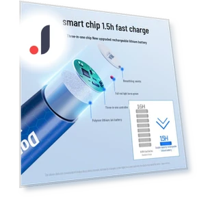 Smart Charger & Rechargeable Battery Set — Chargers, StrideBox