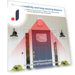 Smart Wireless Doorbell — Push Buttons, cueklrr