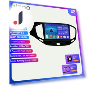 Android Car Multimedia Player — Stereo Receivers, Hizpo