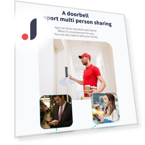 Smart Doorbell Camera — Smart Home Security, 3d printing machine